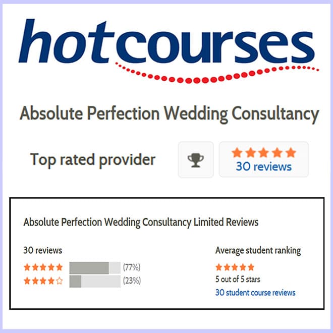 Absolute Perfection Wedding Academy Reviews